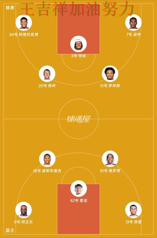 雄鹿在亚洲杯中大胜收官稳固排名 成为本轮最大看点