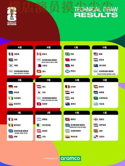 世界杯竞猜网站实战拆解合集：覆盖平台排行+直播与入口方式 - 世界杯赛事中心