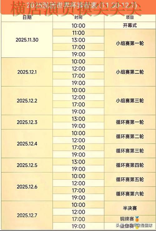 世界杯竞猜网站哪个好？围绕数据分析+直播体验做一次深度评测（世界杯实时直播）