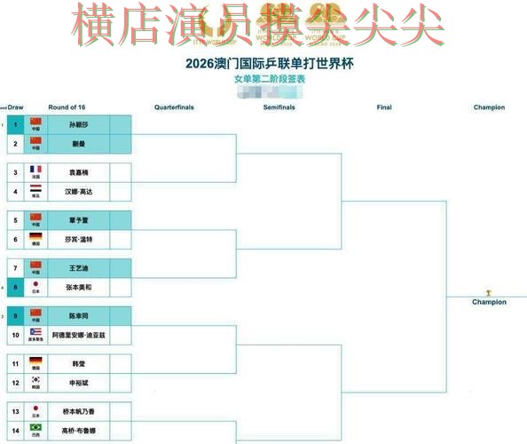 世界杯竞猜网站趋势解读合集：覆盖玩法指南+直播与入口方式 - 世界杯全球总决赛