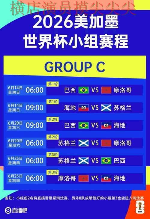 世界杯竞猜网站全面分析合集:覆盖玩法指南+直播与入口方式 - 世界杯赛事中心 世界杯竞猜网站全面分析合集:覆盖玩法指南+直播与入口方式 - 世界杯赛事中心